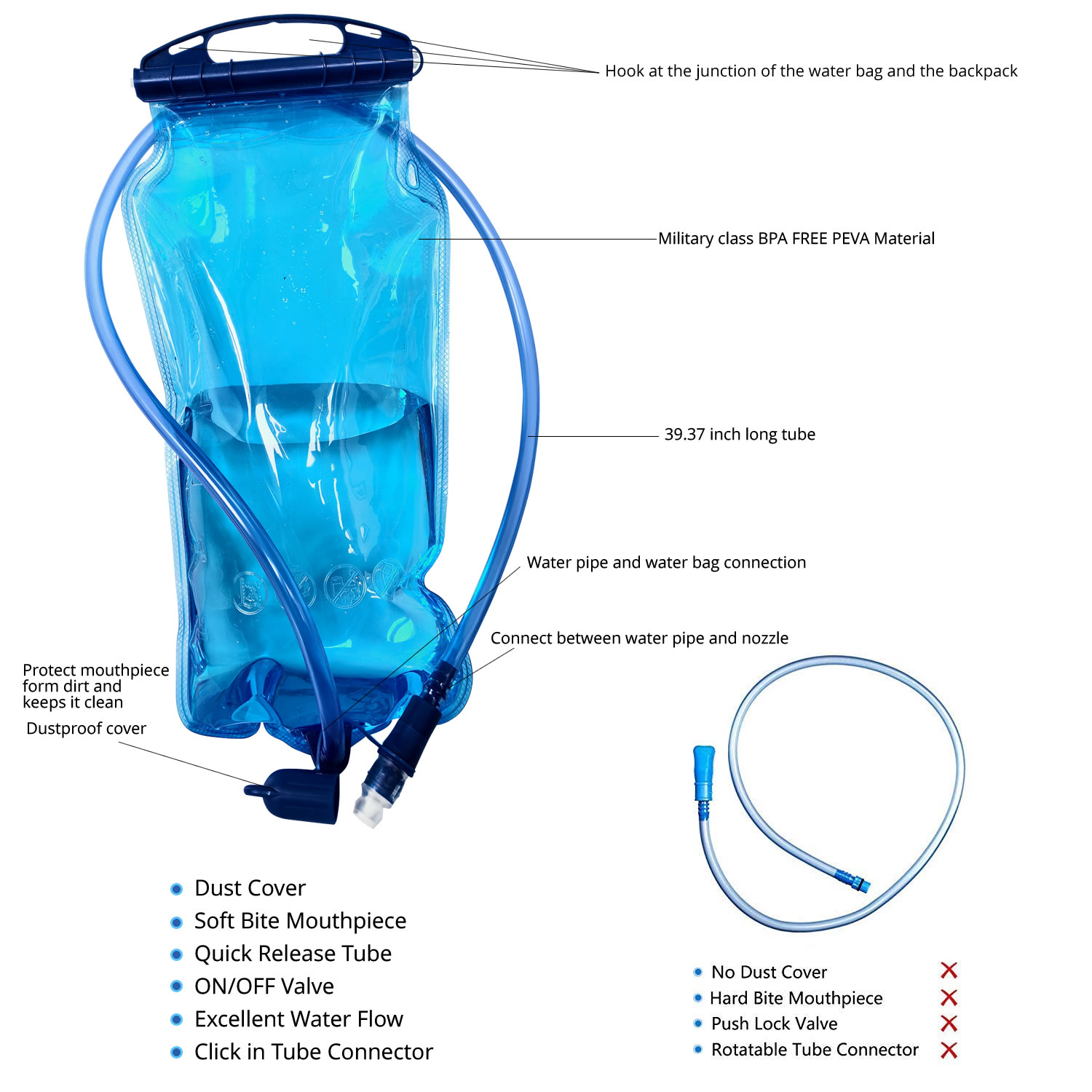 WAP01 Sac d'hydratation sporti - Hydration Pack Outdoor avis et prix